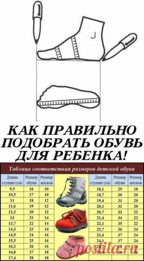 Как подобрать обувь для ребенка