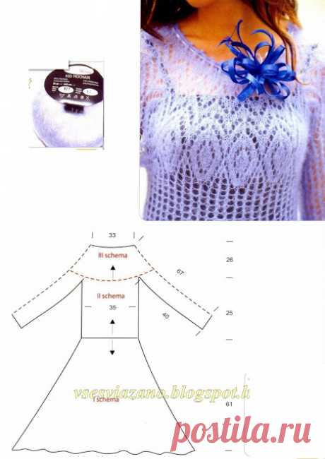 ВСЕ СВЯЗАНО. ROSOMAHA.: Нарядное платье из кидмохера.