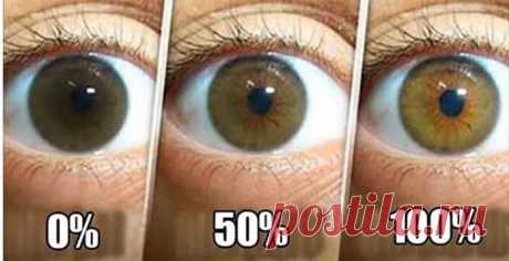 Натуральный рецепт, чтобы очистить глаза, уменьшить катаракту и увеличить зрение через 3 месяца .