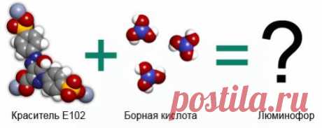 Получение люминофора в домашних условиях | Мастер-класс своими руками