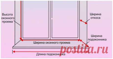 Пошила шторы на кухню, и теперь меня не остановить ...