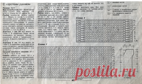 По страницам старых журналов. "Сабрина" №2, август 1993. 5 моделей с описаниями и 2 рецепта сладких тортов | Mария Mоскалева | Яндекс Дзен