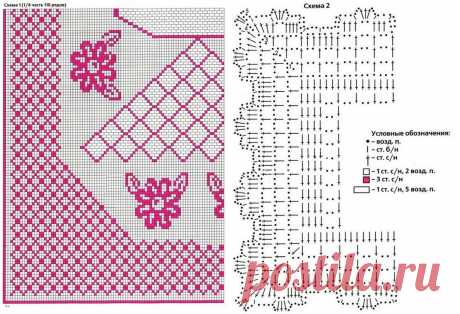Филейное вязание крючком скатерть схемы, описание: 15 моделей