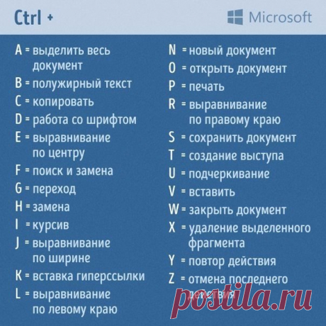 Полезно знать каждому. 
Сохрани на стену что бы не забыть