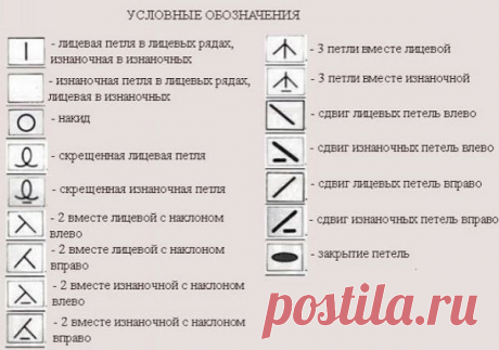 14 великолепных узоров спицами, простые и красивые (схемы вязания + мастер класс вязание для начинающих) | Вязание крючком Елена Ермина | Дзен