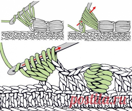 Вязание: смещенный столбик крючком.Два варианта