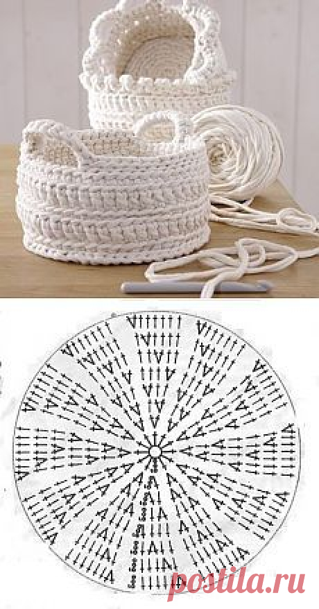 Корзинка крючком схема. | Домоводство для всей семьи | 기타 | Crochet, Crocheted bags and Patterns