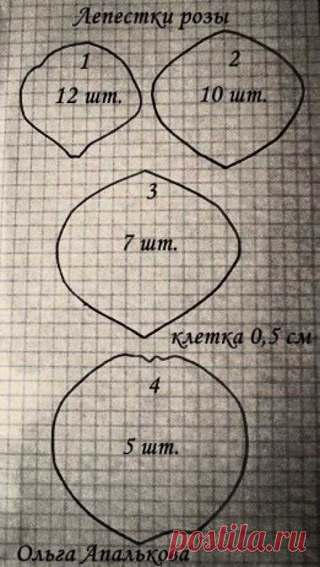 Лидия Стеценко