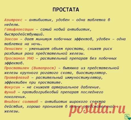 ШПАРГАЛКА НА ВСЮ ЖИЗНЬ: 99 ЛЕКАРСТВ, КОТОРЫЕ МОГУТ ПОМОЧЬ
 
Бывает так, что лечение необходимо начать немедленно, времени на 
посещение врача нет. Тогда на помощь может прийти шпаргалка, где собрана 
информация о 99 самых лучших лекарствах.  
 
Благодаря этим подсказкам вы всегда будете знать, что и когда принять, чтобы помочь себе при простуде, заболеваниях ушей, глаз, горла и т.д.
 
Перед покупкой и применением каких-либо лекарств обязательно 
проконсультируйтесь с врачо...