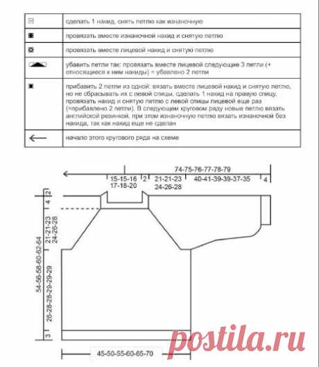 Модели - сказка! Подборка от Drops Design. | Asha. Вязание, дизайн и романтика в фотографиях.🌶 | Дзен