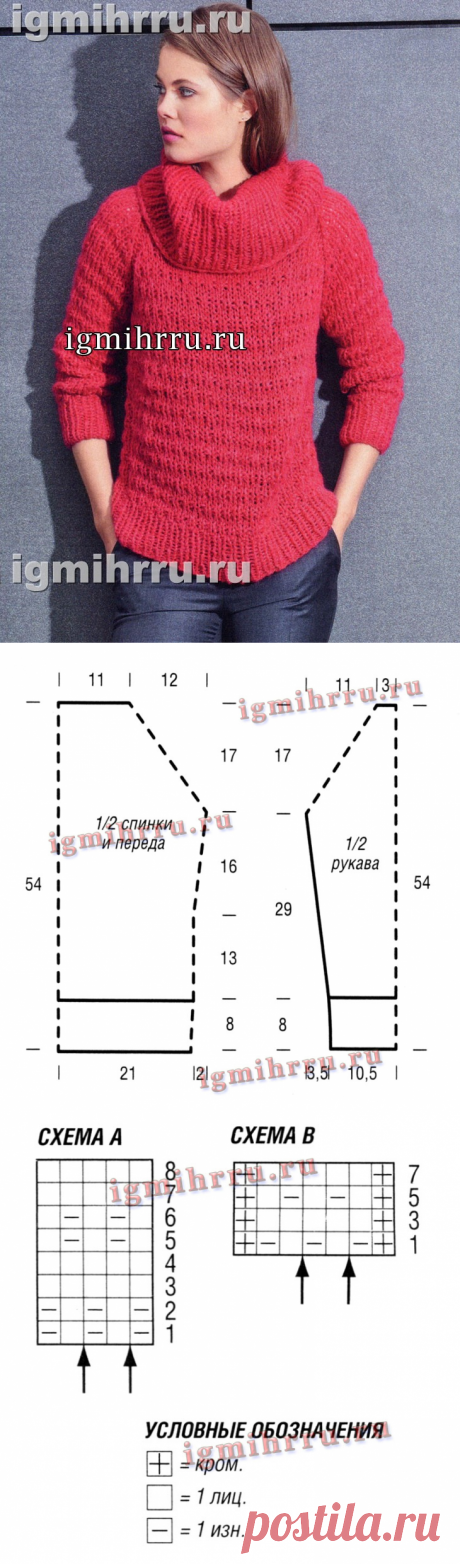 Красный свитер со структурными резинками. Вязание спицами