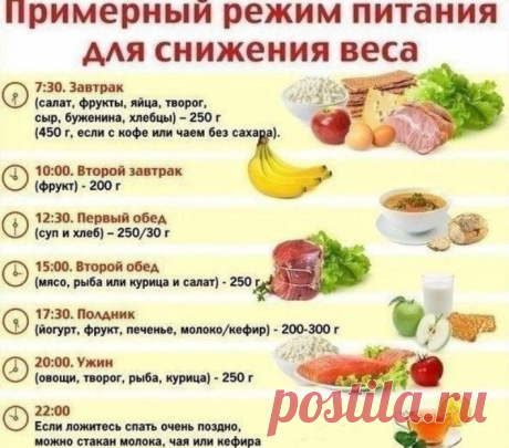 Диета 3 дня -5 кг

9.00 — Чай травяной, овсянка с изюмом и орехами
12.00 — Гречка, куриные грудки, овощи
15.00 — Рыба с овощами
18.00 — Чай, два варёных яйца, овощи или творог
20.00 — 1 грейпфрут или апельсин
Примерный рацион правильного питания 

Добавь себе и соблюдай 

 Завтрак: каша ( овсяная/гречневая/ячневая и т.д. ) + яйцо / омлет + фрукты / ягоды + чай / кофе / какао
Показать полностью..
 Перекус: сырники/творожники/ пп выпечка / фрукты / ягоды / творог / бутерброд...