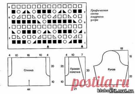 019 Ажурное болеро спицами. Описание работы и схемы: - Болеро и шраги - Вязание для женщин - Каталог статей - Энциклопедия вязания