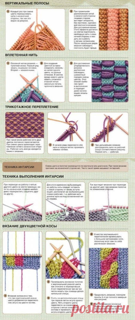 Многоцветное вязание. Многоцветное вязание спицами. |