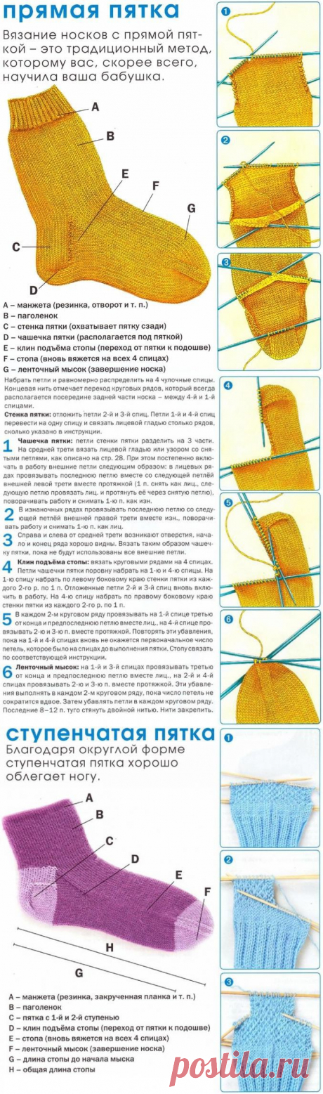 Такие разные пятки.Повторенье- ученья