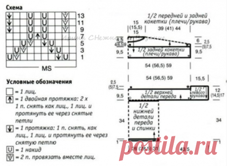 Что можно связать из мохера на август-сентябрь — варианты моделей спицами | Ирина СНежная & Вязание | Яндекс Дзен