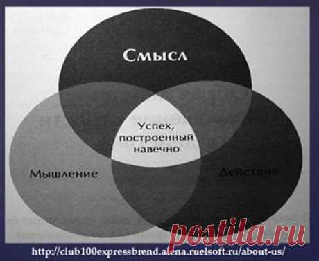 Забота о Вашем бизнесе
#интернет_бизнес #аксиома #начни_делать #действия #результат
Если ничто другое не помогает, прочтите, наконец, инструкцию.
https://vremjastart.blogspot.com/2014/05/blog-post_30.html