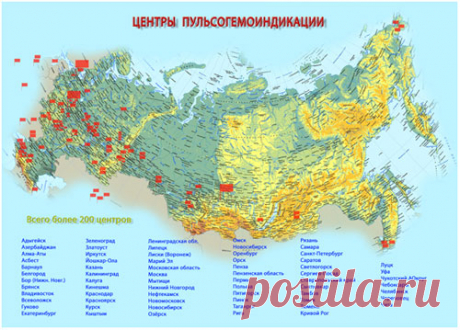 Пульсогемоиндикация | Пульсогемоиндикация МТИ ФВД - Процедуры