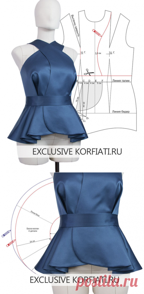 Выкройка блузки с открытой спиной от Анастасии Корфиати
