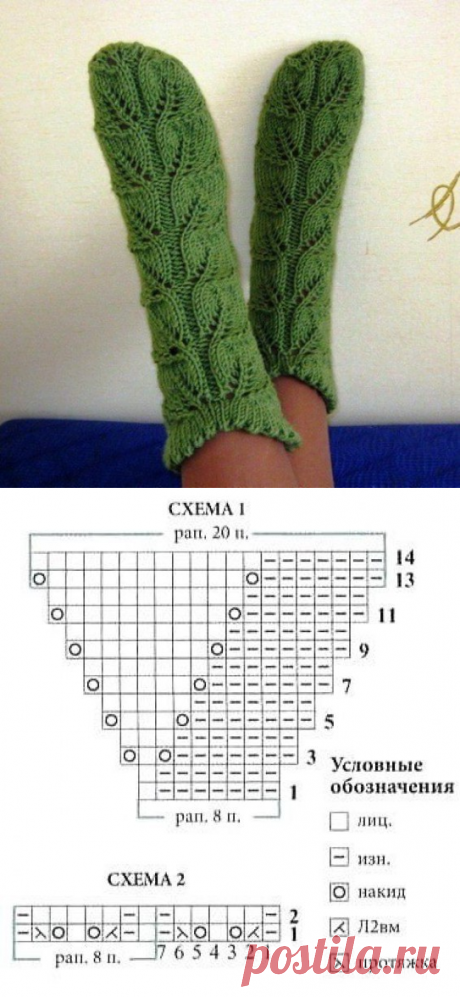 Ажурные носки спицами: схемы с пошаговым описанием, фото работ, детские, женски ажурные носки спицами