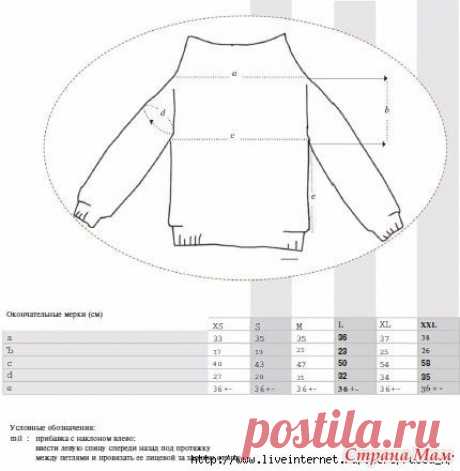 Здравствуйте девочки! Начинаем наш он-лайн по замечательному свитеру. Вот он наш красавец. Опрос проходил тут Опрос в Стране Мам: Redy- свитер с воротником качели, будем вязать вместе?