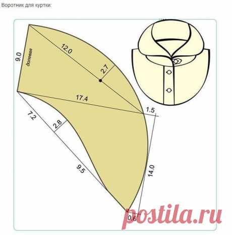 Моделирование воротников на все случаи жизни — DIYIdeas