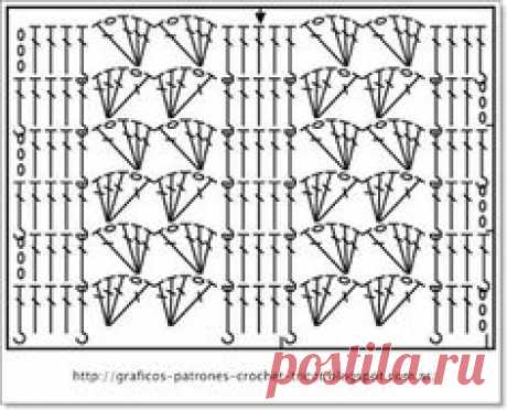 PATRONES - CROCHET - GANCHILLO - GRAFICOS: CROCHET = PUNTOS FANTASIAS TEJIDOS A GANCHILLO SU PATRON