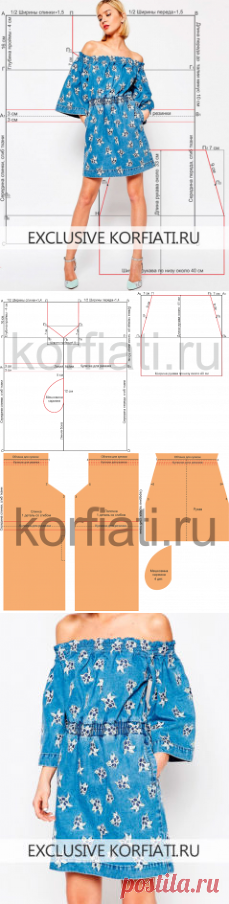 Выкройка джинсового платья от Анастасии Корфиати