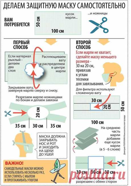 Медицинская маска своими руками