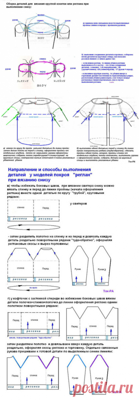 Полезное.