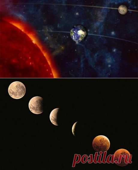 Лунное затмение и приближение Марса к Земле в апреле 2014 года | Наука и техника