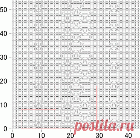 Красивые объёмные узоры - Косы и жгуты (часть 1). Узоров много не бывает