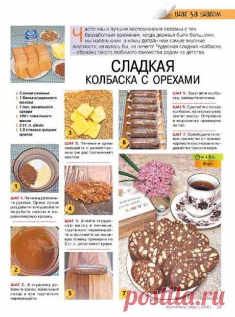 рецепты заливных пирогов на одном листе: 1 тыс изображений найдено в Яндекс.Картинках