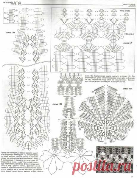 Платья брюггским кружевом крючком – 11 моделей со схемами и описанием - Пошивчик одежды
