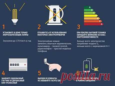 9 простых способов уменьшить счет за электричество. Инфографика | ФИНАНСЫ: События | ФИНАНСЫ | АиФ Краснодар