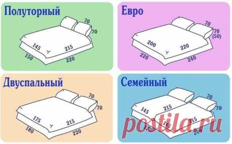 ВСЕМ ПОНЯТНО, ЧТО САМОМУ СШИТЬ КОМПЛЕКТ ПОСТЕЛЬНОГО БЕЛЬЯ БУДЕТ НАМНОГО ДЕШЕВЛЕ, ЧЕМ КУПИТЬ ГОТОВЫЙ.