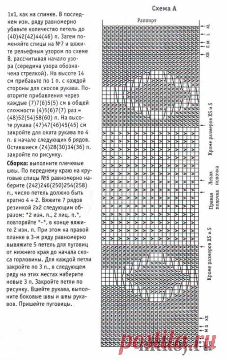 Женский кардиган спицами с рельефным узором » Ниткой - вязаные вещи для вашего дома, вязание крючком, вязание спицами, схемы вязания