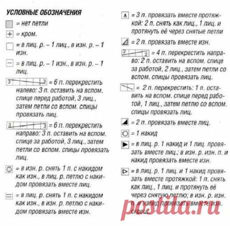 ПОКАЗЫВАЕМ вязаные модели ШАПОК и ШАРФОВ спицами и крючком + схемы узоров к ним. Варежки, пончо + оставляем подборку пряжи для вязания | Магазин пряжи и товаров для вязания Pryazha.su | Дзен