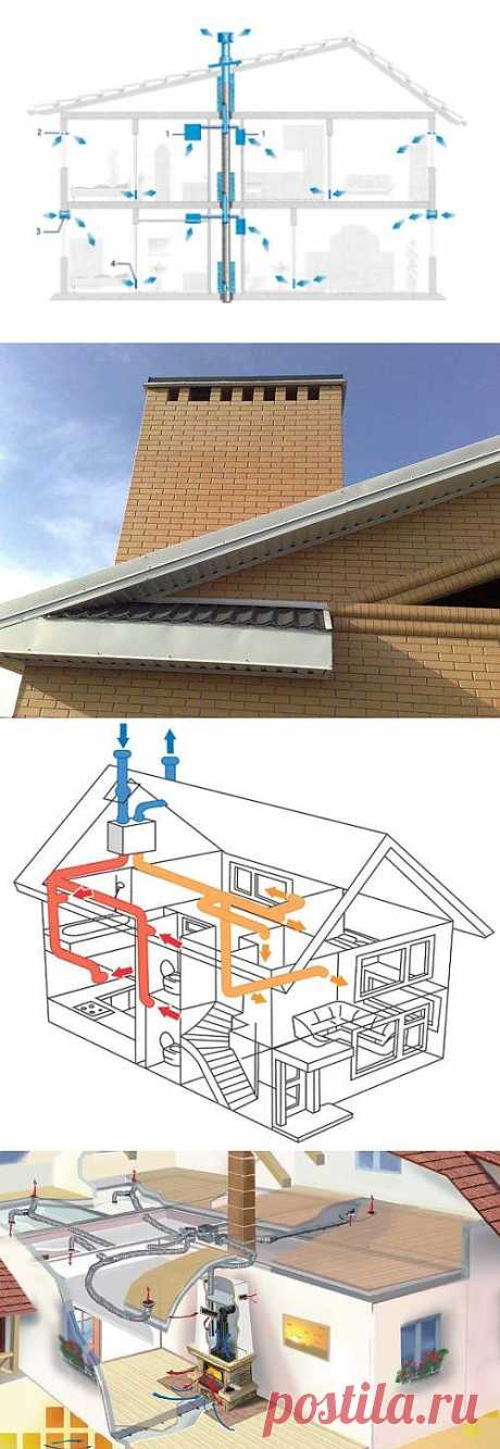 Вентиляция частного дома своими руками