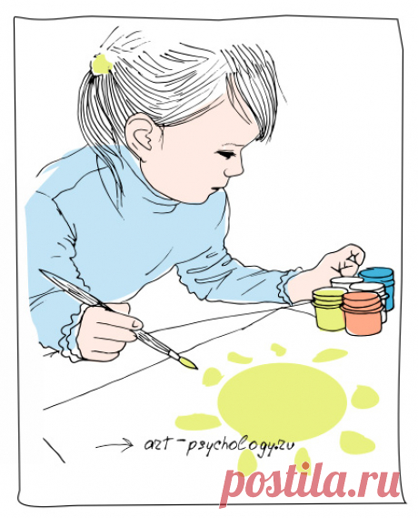 Интерпретация, значение рисунка | Арт-терапия и рисуночные тесты