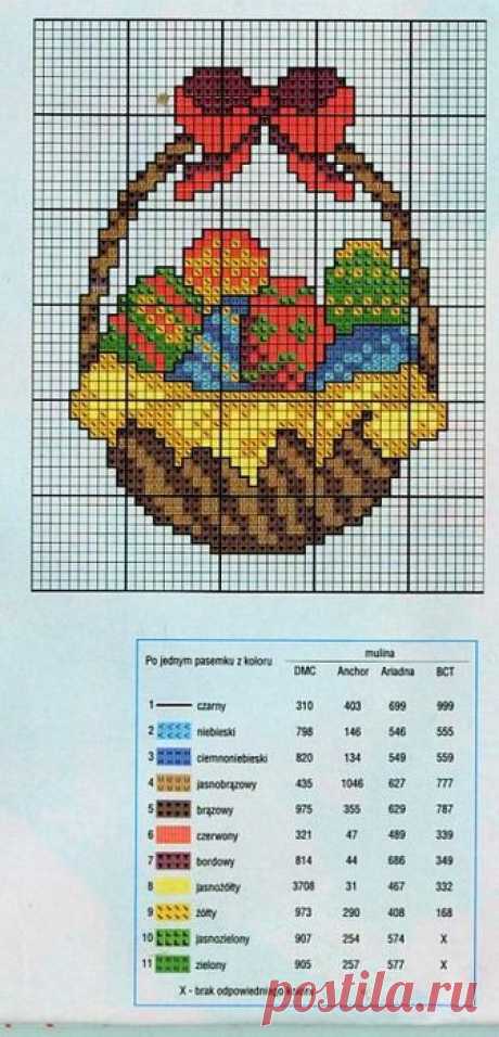 Пасхальные мотивы для вышивки.Схема для вышивки..
