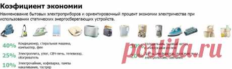 Экономитель электроенергии Electricity Saving box