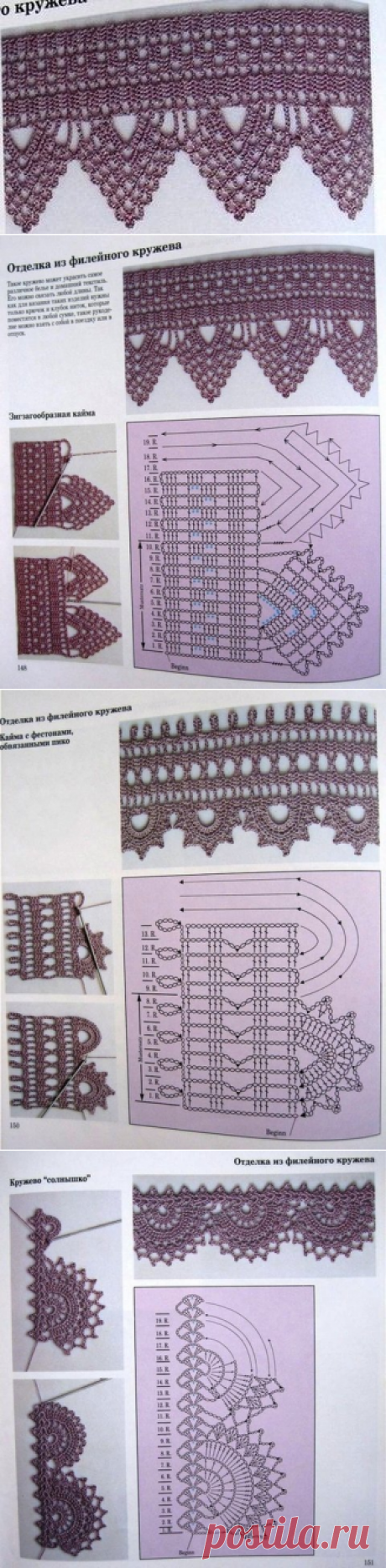 Очень красивая кайма крючком + схемы | razpetelka.ru