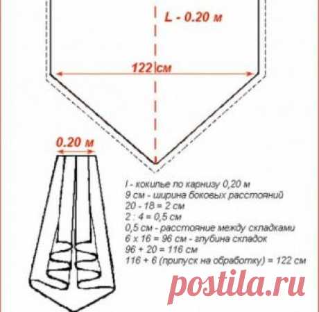 Шьём роскошные ламбрекены — Сделай сам, идеи для творчества - DIY Ideas