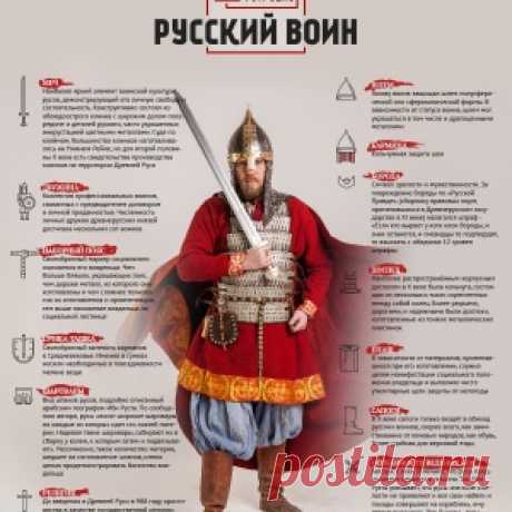 Воин на Руси : характер, одежда и оружие