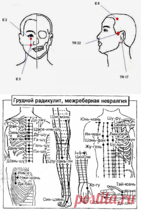 Рефлексотерапия