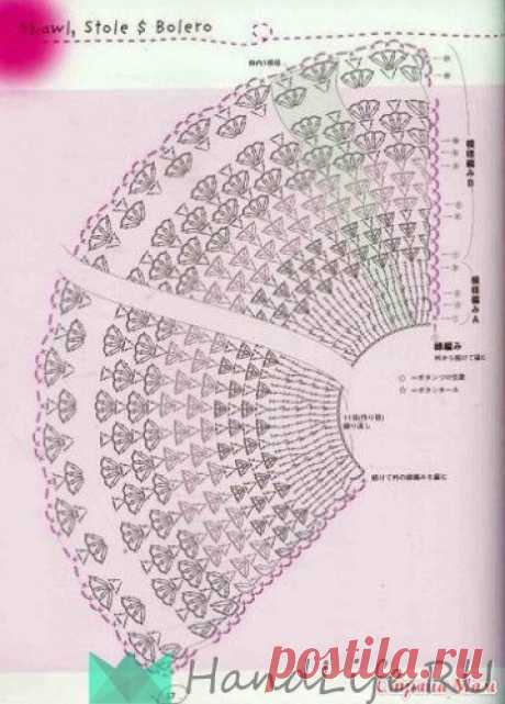 Подборка схем юбок / Вязание