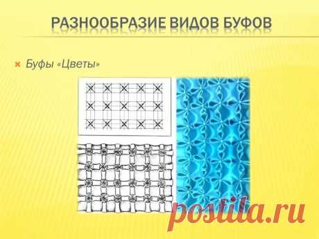 буфы своими руками для начинающих схемы и расчет ткани: 2 тыс изображений найдено в Яндекс.Картинках Просматривайте этот и другие пины на доске Буфы пользователя Оксана.
Теги
буфы своими руками - Схемы и расчеты ткани - Буфы своими руками
Просматривайте этот и другие пины на доске Шитье пользователя Elena Pushkina.