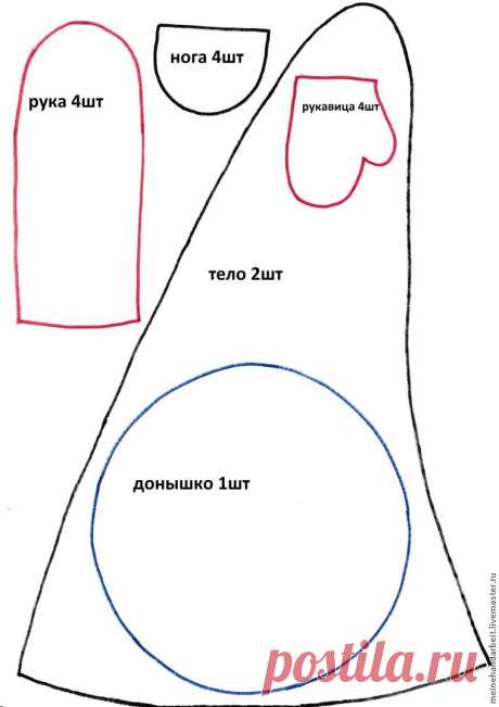 Санта Клаус,Дед Мороз или Гном? Мастер класс.Выкройка