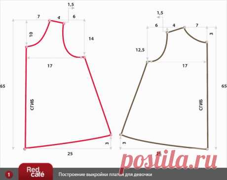 ВЫКРОЙКА ПЛАТЬЯ ДЛЯ ДЕВОЧКИ